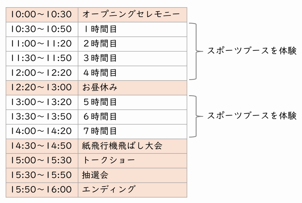 タイムスケジュール案