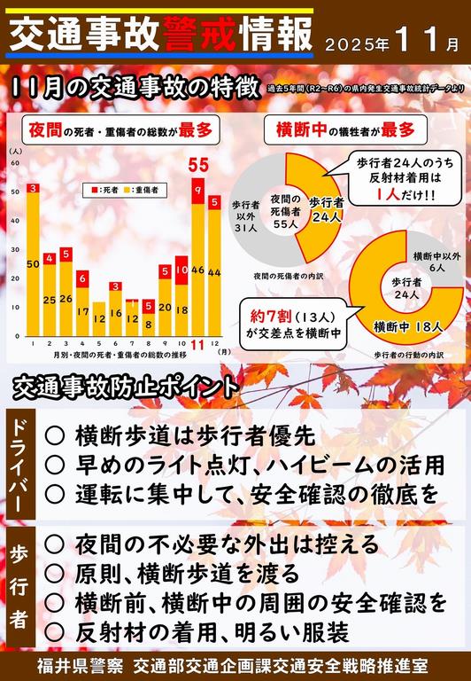 251111交通事故警戒情報