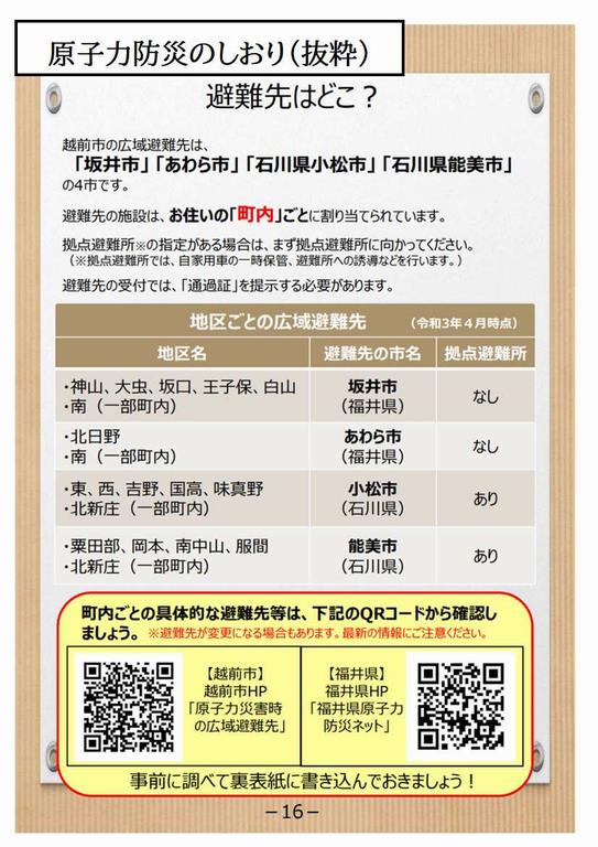 原子力防災のしおり（抜粋）2