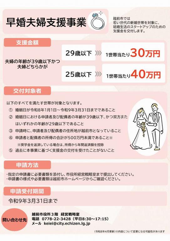 早婚夫婦支援事業チラシR8.4