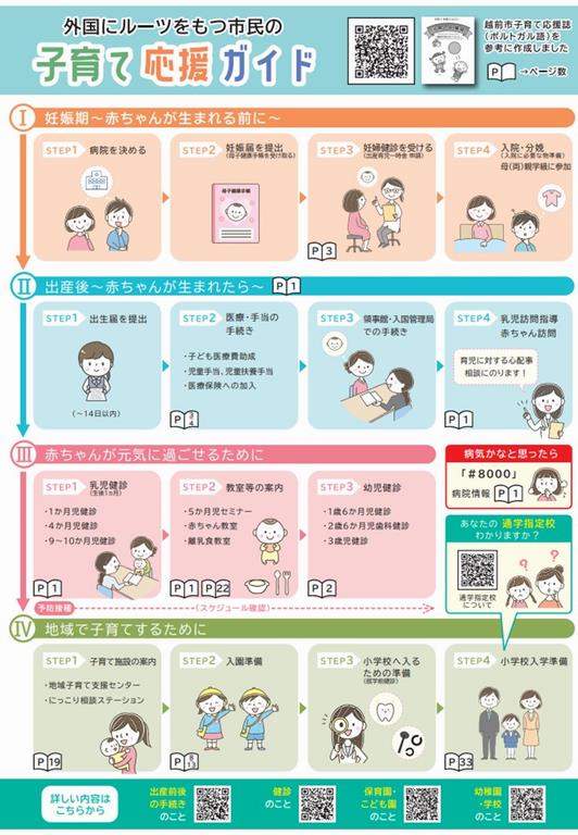 日本語版表