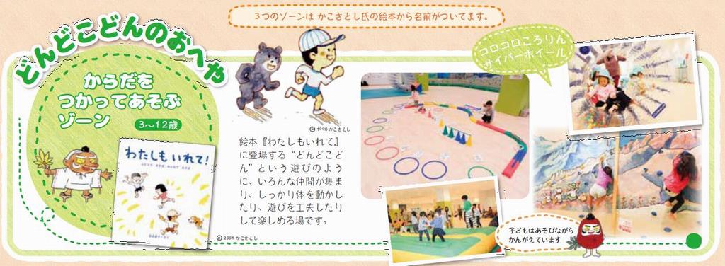 どんどこどんのおへや　からだをつかってあそぶゾーン　（３～１２歳）