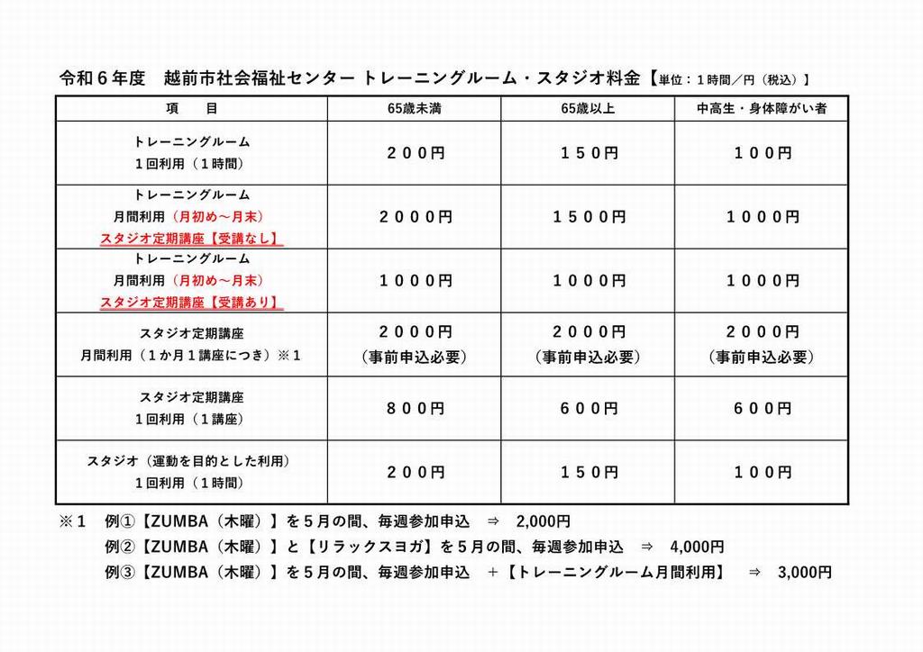 料金