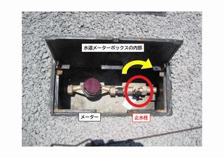 メーターボックス