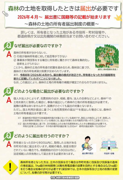 概要