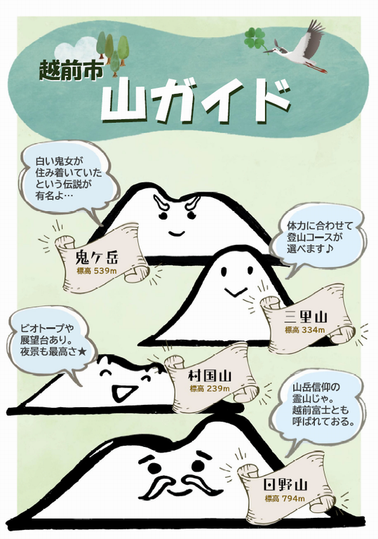 山ガイド